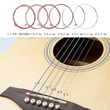 Amazon.co.jp: YINKE アコースティックギター弦 ギターの交換用